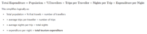 formula di base per rappresentare la relazione tra spesa dei turisti e
determinanti